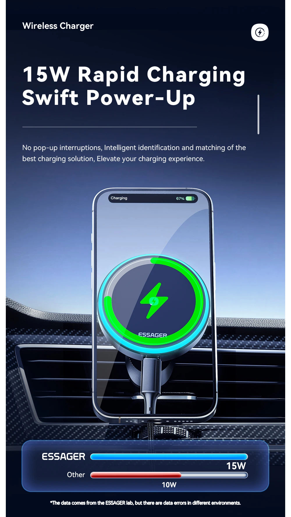 Essager Magnetic Wireless Charger Car Phone Holder